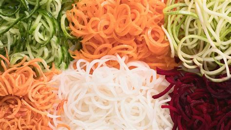 powernoodle alternatives|Top 10 Powernoodle Alternatives & Competitors (Free/Paid) .
